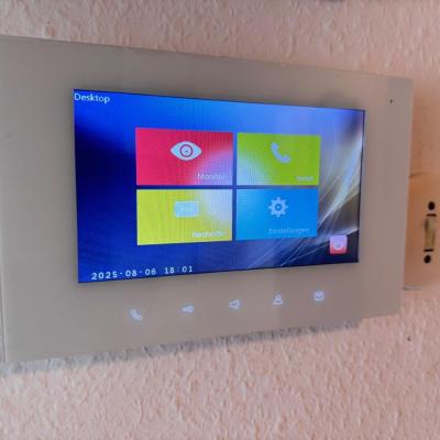 14. Smarte Türoffner Und Sprechanlage